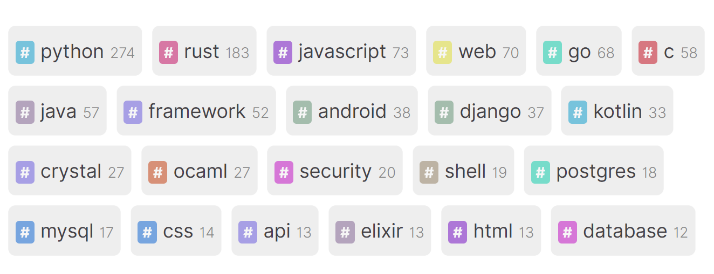 Tags
